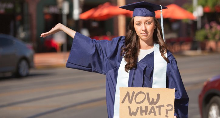 The Unemployable Graduate Crisis and How We Can Fix It